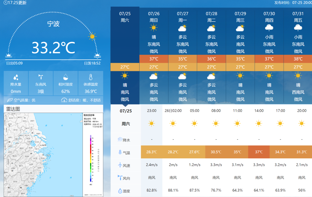 7.25宁波